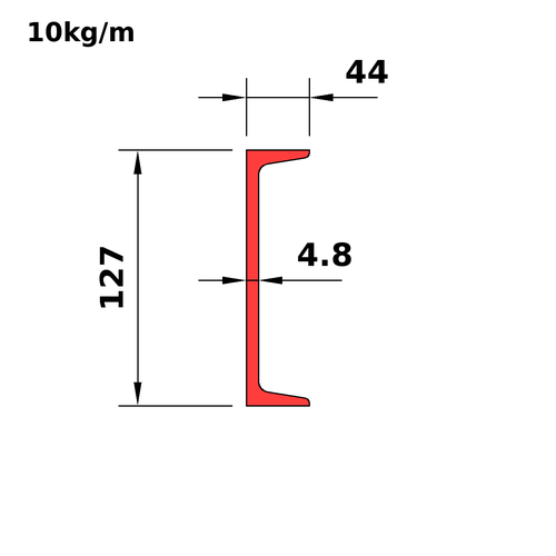 C130x10