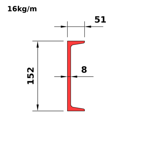 C150x16