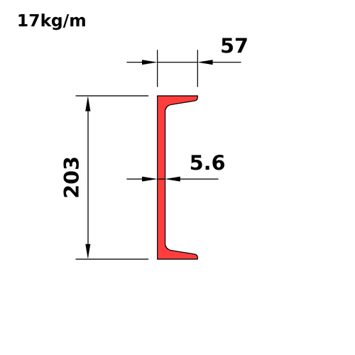 C200x17