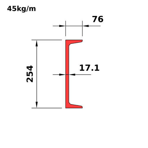 C250x45
