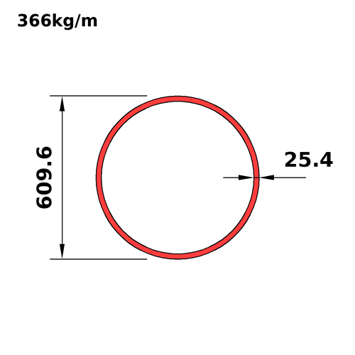 HA610x25
