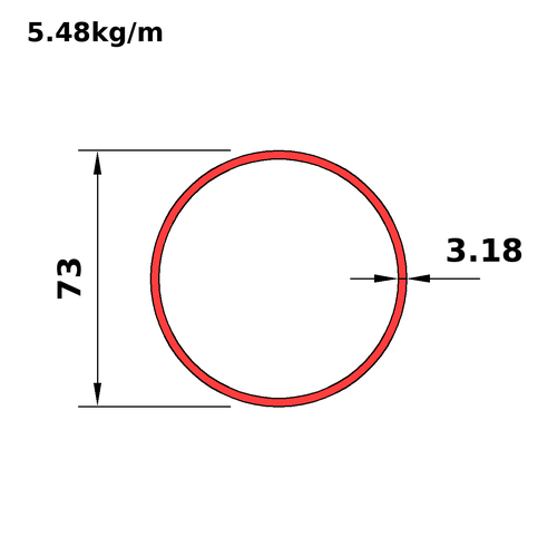 HA73x3.2