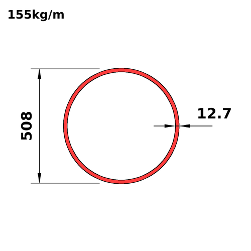 HS508x13