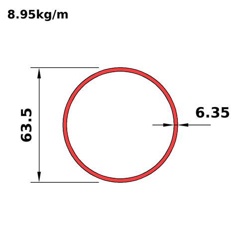 HS64x6.4