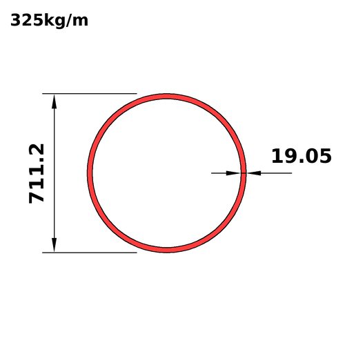 HS711x19