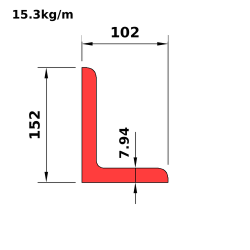 L152x102x7.9