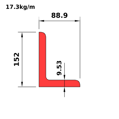L152x89x9.5