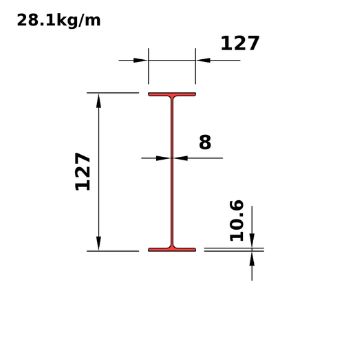 M130x28.1