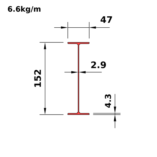 M150x6.6