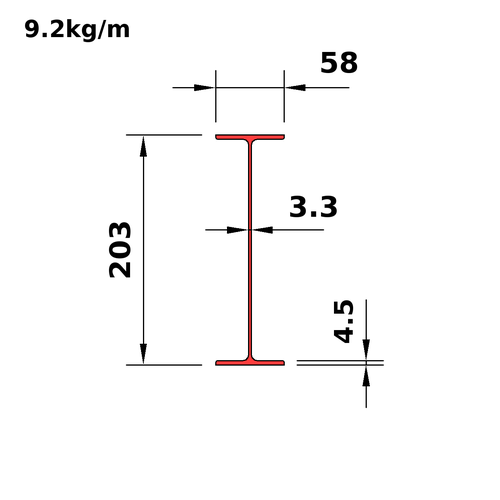 M200x9.2