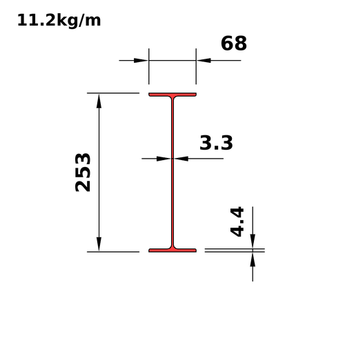 M250x11.2