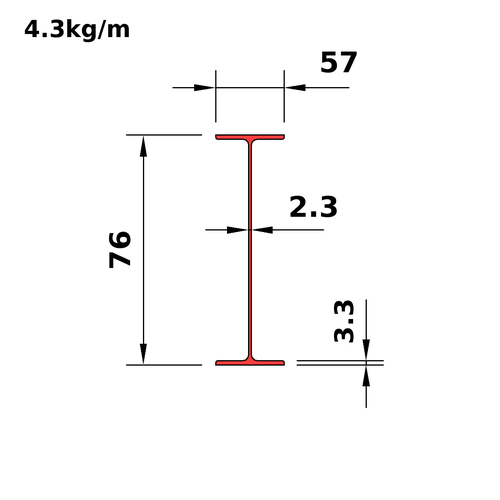 M75x4.3