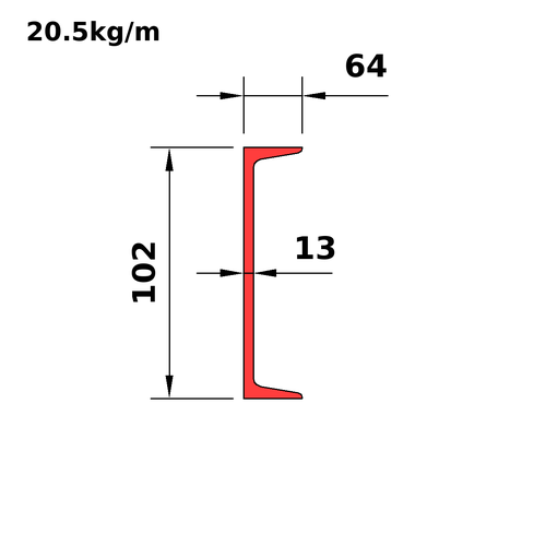 MC100x20.5