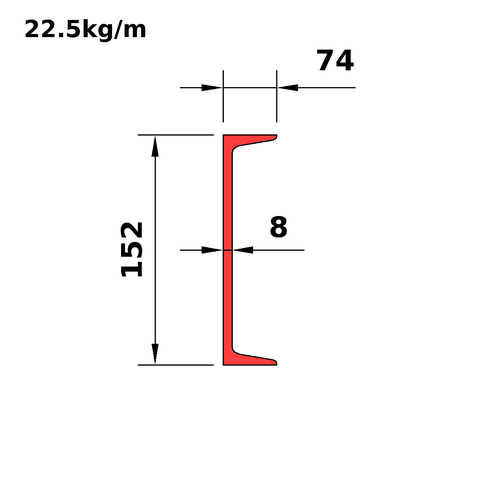 MC150x22.5
