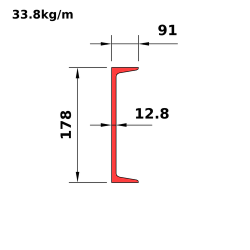 MC180x33.8