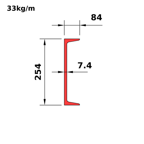 MC250x33