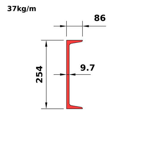 MC250x37