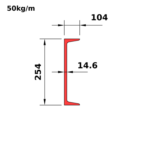 MC250x50