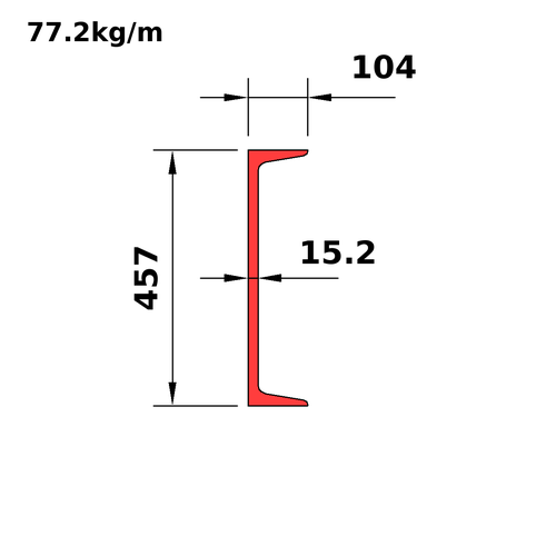 MC460x77.2