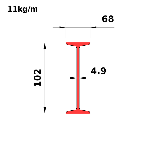 S100x11