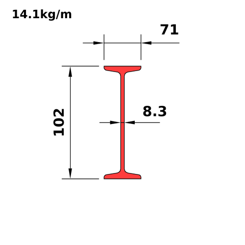 S100x14.1