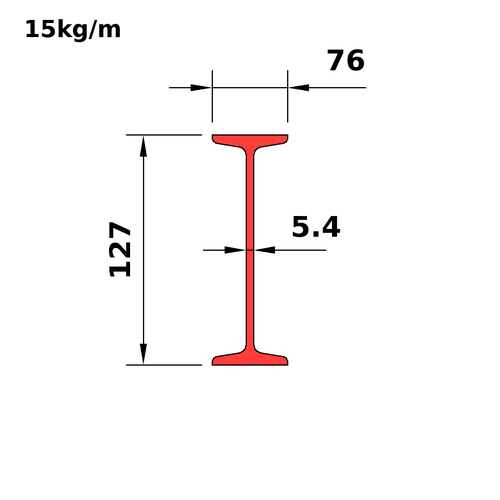 S130x15