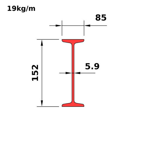 S150x19