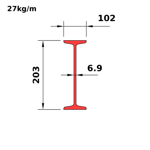 S200x27