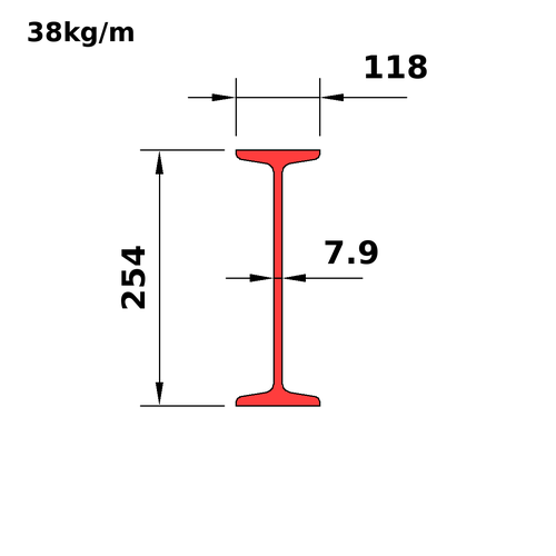 S250x38