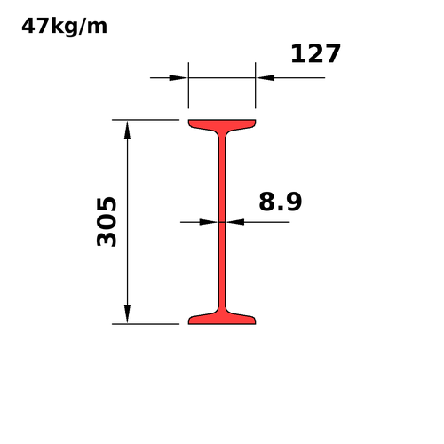S310x47