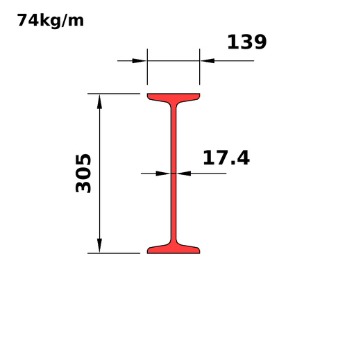 S310x74