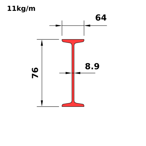 S75x11