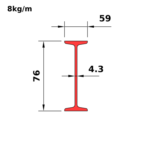 S75x8