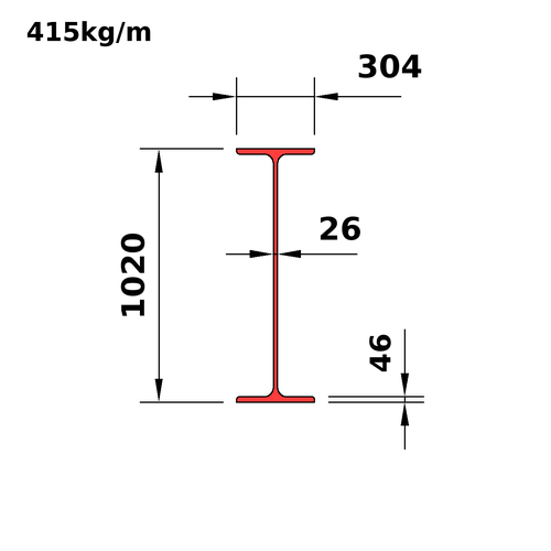 W1000x415