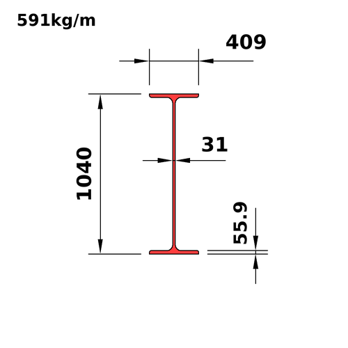 W1000x591