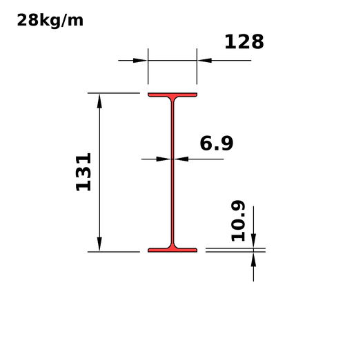 W130x28