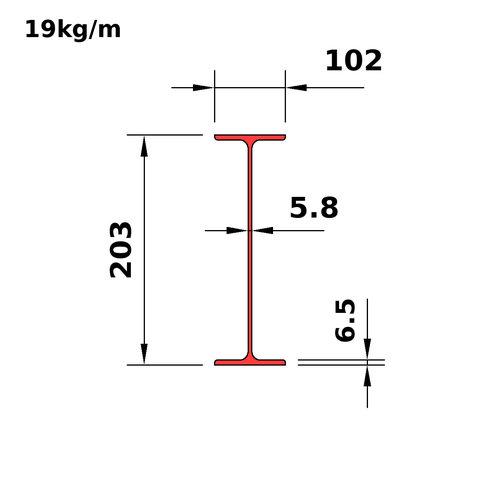 W200x19