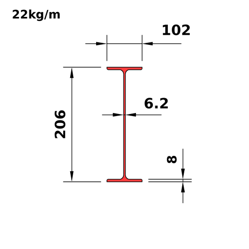 W200x22