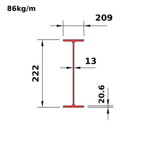 W200x86