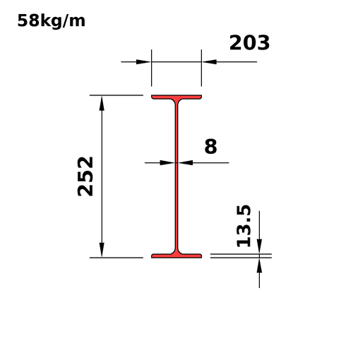 W250x58