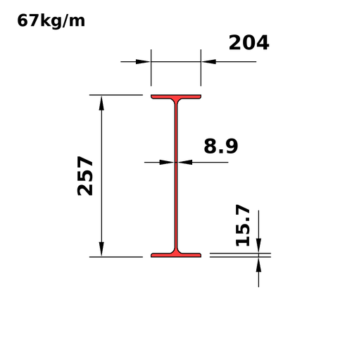 W250x67