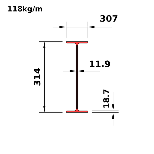 W310x118