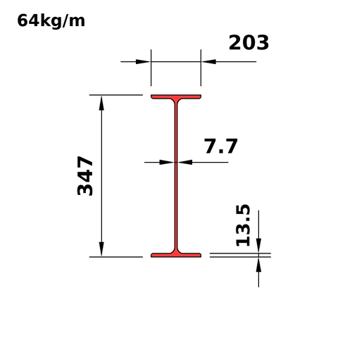 W360x64