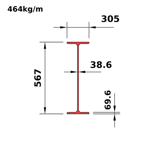 W460x464