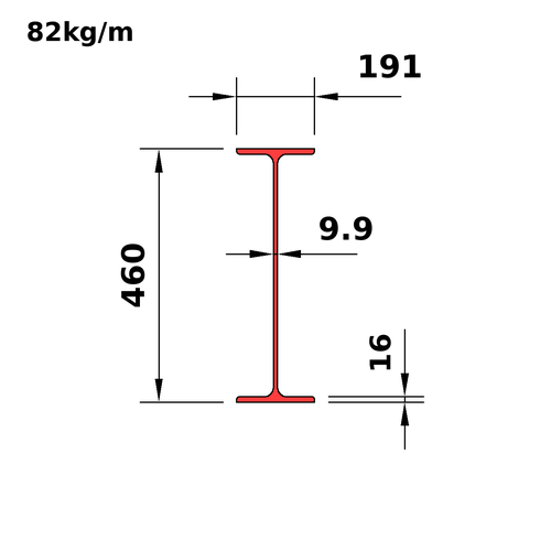 W460x82