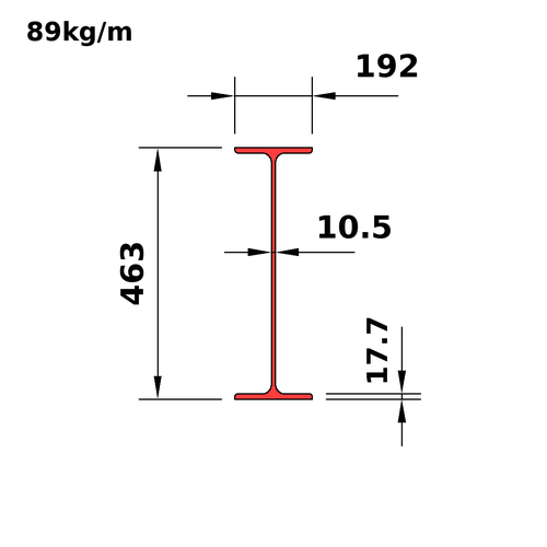 W460x89