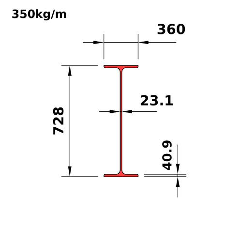 W690x350