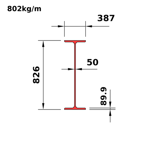W690x802