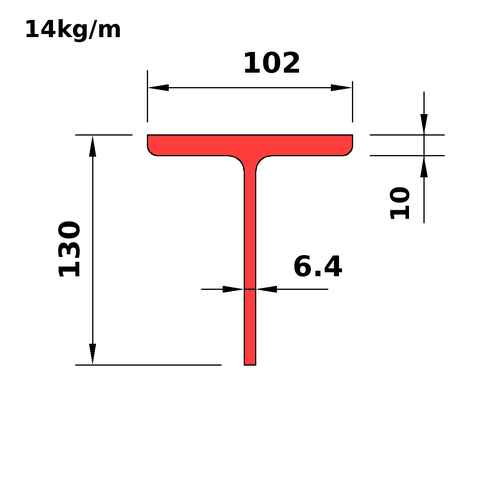 WT125x14