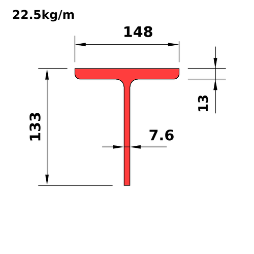 WT125x22.5